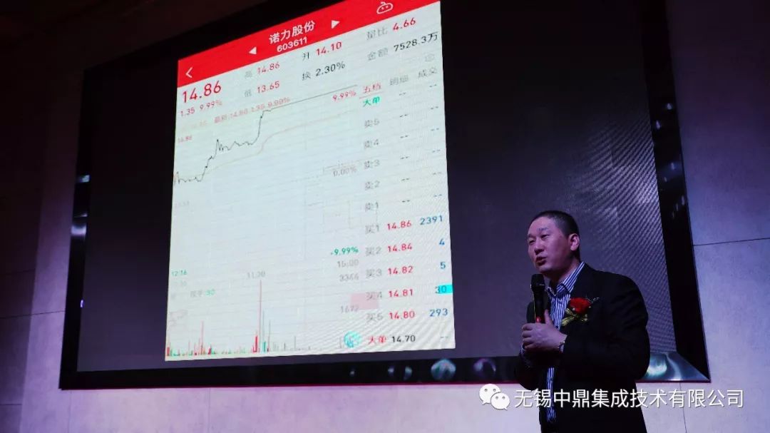 中鼎集成2018年年终盛典:"在一起,为梦想"