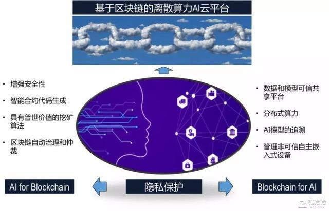 比特币挖矿软件_比特币挖矿挖矿挂机赚钱是真的吗_实际例子来解释比特币挖矿