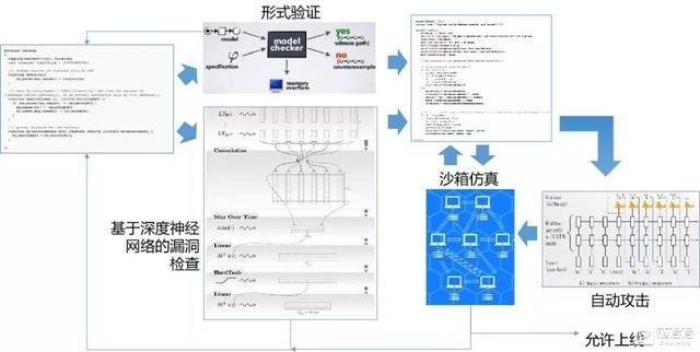 比特币挖矿软件_实际例子来解释比特币挖矿_比特币挖矿挖矿挂机赚钱是真的吗