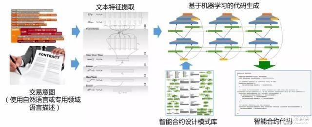 比特币挖矿软件_比特币挖矿挖矿挂机赚钱是真的吗_实际例子来解释比特币挖矿