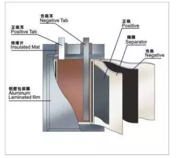 破碎头石头的效率_锰矿石破碎机_高炉冶炼洗炉加入锰矿和菱镁石