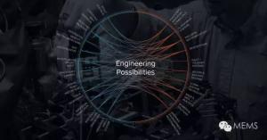 MEMS和传感器：科技领域的幕后英雄