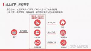 多平台全渠道时代到来 京东物流VMI为商家库存解压