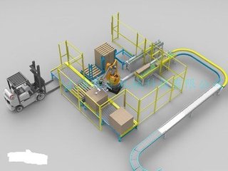 智能化改造需求较旺盛的4大行业