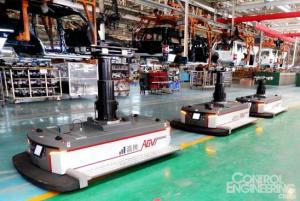 2020年工业机器人集成系统规模可达830亿元