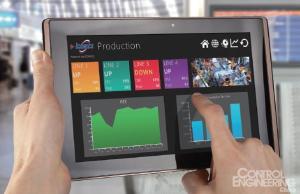 如何连接安全、可靠的工业物联网？