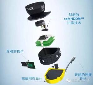 德国西克microScan3：倾力打造安全技术新平台