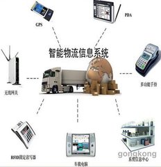 物流自动化三大趋势催生市场新机遇