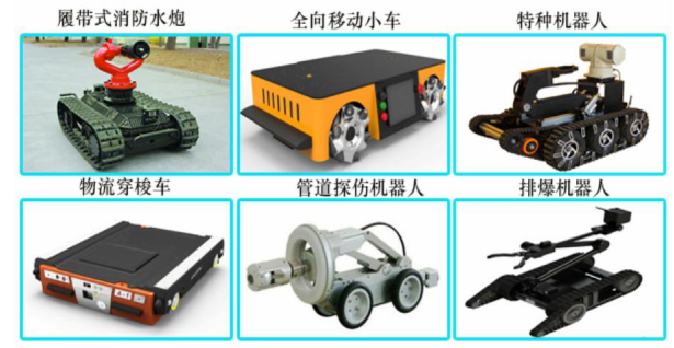 济南科亚 惯性导航系统