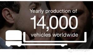 自动导引车市场在悄无声息中崛起