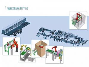 40多套机器人为您示范无人生产线