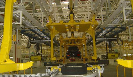 汽车部件输送线