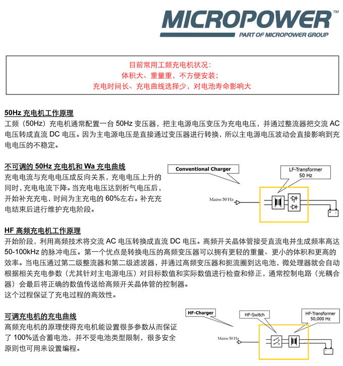 目前常用工频充电机状况分析