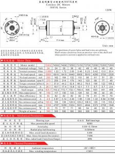 RE38科立斯38SYK7500.C直流空心杯电机