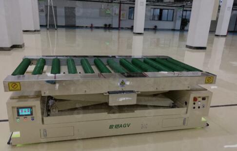 人机协作成制造潮流 AGV市场将爆发