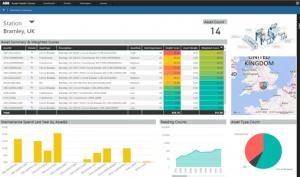 ABB推出新一代资产管理解决方案，提升效率并优化成本