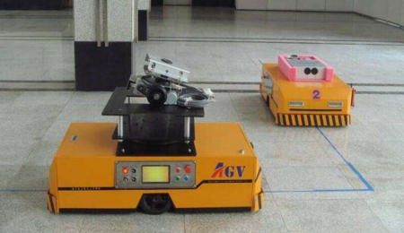 AGV机器人多代理路径寻的四大研究方向