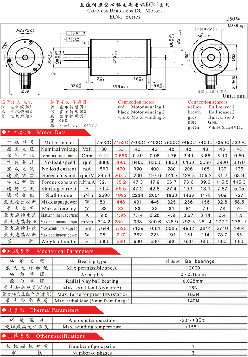 EC457452.C科立斯无刷空心杯电机
