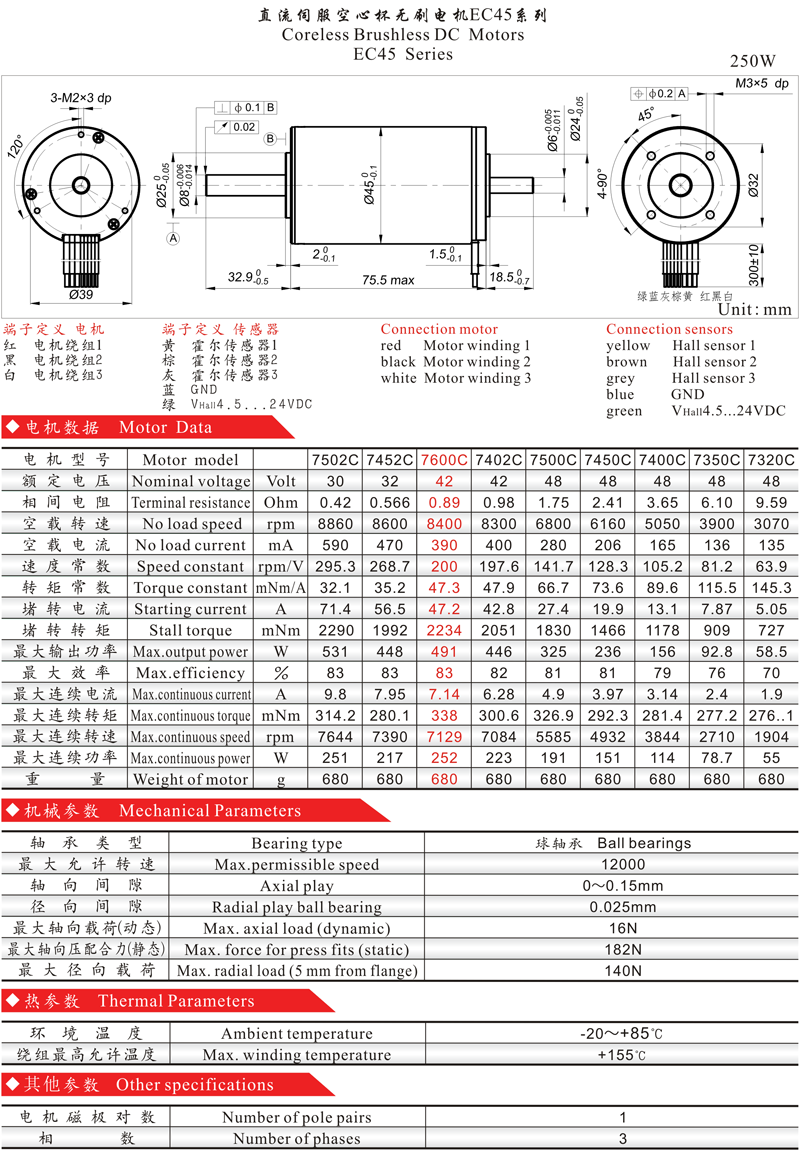 EC457600.C科立斯无刷空心杯电机