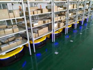 仓储机器人刺激着科技市场的成长与革新