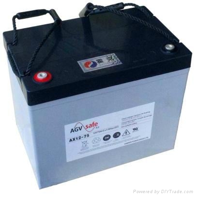 霍克HAWKER蓄电池AX系列一级代理商AX12-100