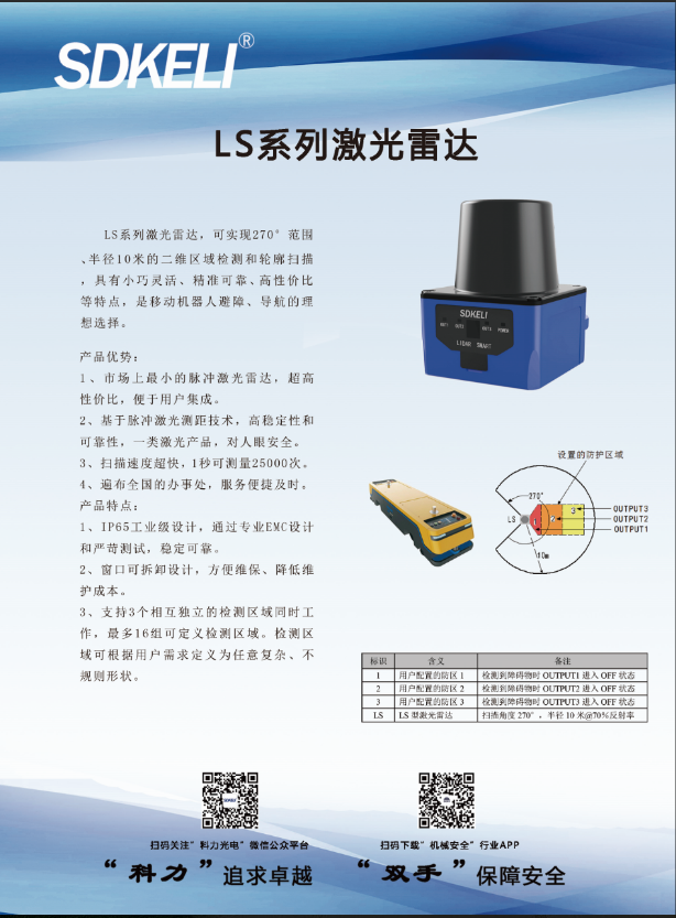LS型激光雷达_中国AGV网(www.chinaagv.com)