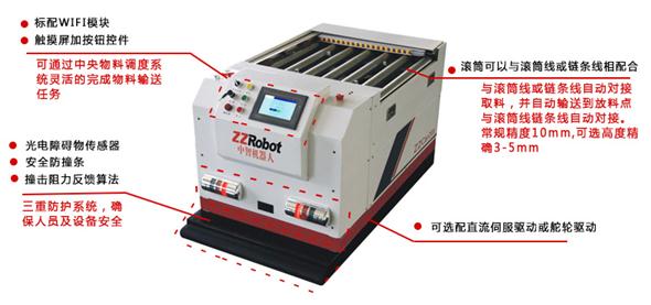 单向背载滚筒系列AGV