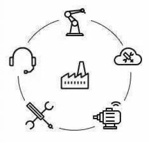 ABB Ability™ | 未来工厂是什么样子？