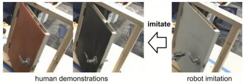 业界 | 让机器人学会理解语义概念：谷歌提出深度视觉新技术