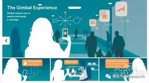 室内定位深度剖析之三