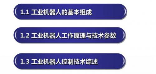 工业机器人的主要技术参数及控制技术