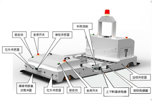 点兵朱日和--智能装备助力军工事业