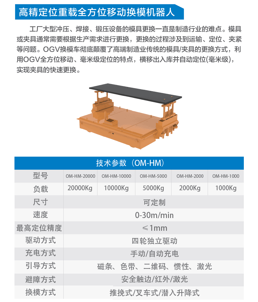飞机制造——复合型全方位移动作业机器人_中国AGV网(www.chinaagv.com) 飞机制造——复合型全方位移动作业机器人_中国AGV网(www.chinaagv.com)