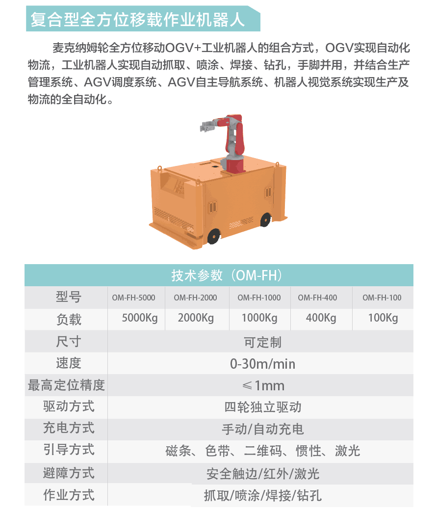 3C行业——手机屏幕检测流水线复合型移载物流机器人_中国AGV网(www.chinaagv.com)