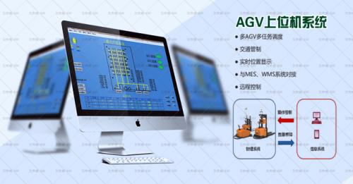 为什么WMS与AGVS总是形影不离？