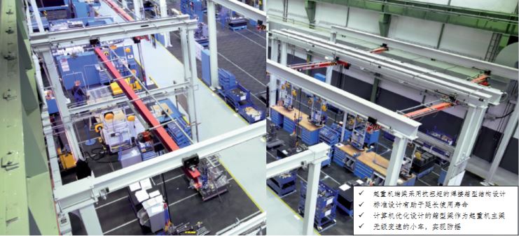 工业起重机 > 单梁起重机