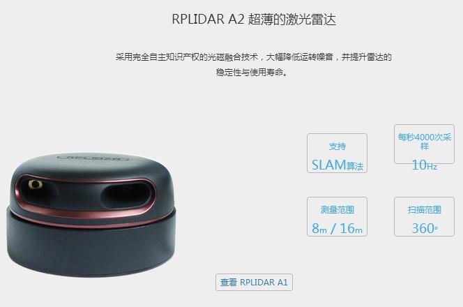 RPLIDAR A2 超薄的激光雷达_中国AGV网(www.chinaagv.com)