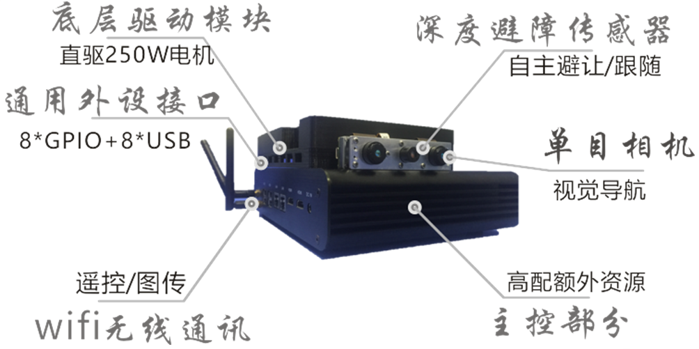 AGV无轨视觉导航系统