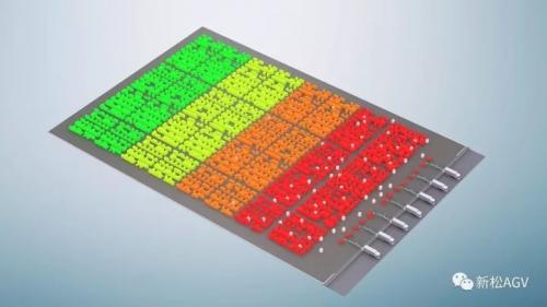 新松王宏玉-技术创新是物流机器人发展的主旋律