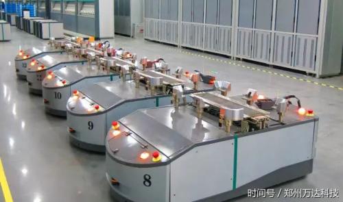 万达科技agv不容错过!AGV货到人+解决方案重要指南合集