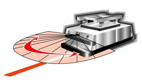 华北工控：双11够狠，倒逼电商企业剁手AGV