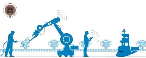 人工智能设备AGV,我们为什么需要它呢?