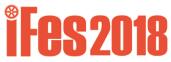 iFes 2018中国国际智能工厂装备及解决方案展览会邀请函