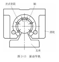 两分钟看懂工业机器人的传动机构