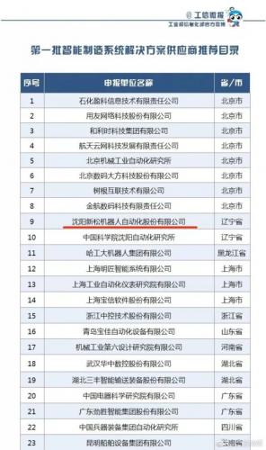 新松成功入选工信部第一批《智能制造系统解决方案供应商推荐目录》