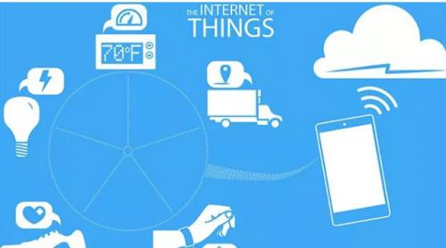 物联网定位技术超全解析！定位正在从室外走向室内