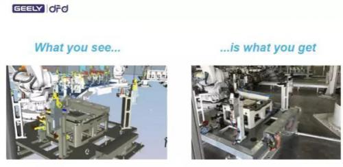 速来围观吉利数字化工厂的实践干货