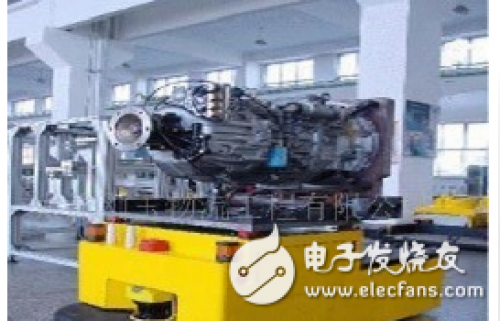 AGV控制系统软件大量使用工业自动化控制理论 可实现多种控制与应用