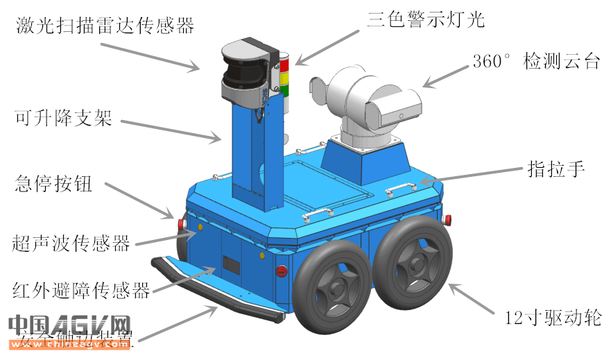 变电站智能巡检机器人_中国AGV网(www.chinaagv.com)