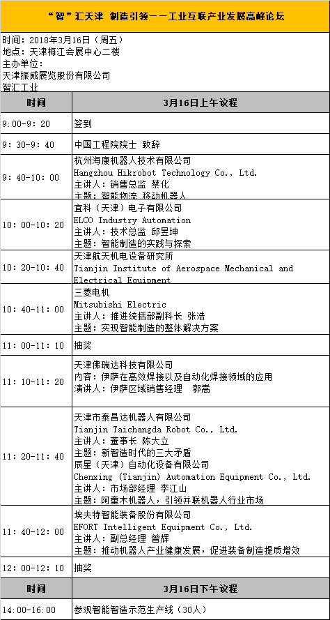 2018“智”汇天津 制造引领——工业互联产业发展高峰论坛即将开幕